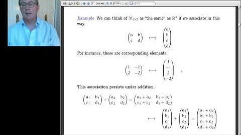Three.I.1 Isomorphism, Part One