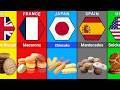 Top 50 Popular Cookies Around the World