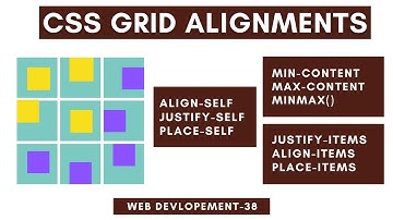 CSS GRID ITEMS ALIGNMENT | MINMAX() | How To Align grid Items ? | Hindi | #38 | Jahid Momin | India