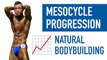 Mesocycle Design for Hypertrophy (Best Progression Schemes)