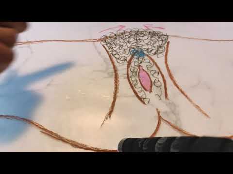 Tutorial Gula Brazil di Rumah (Versi Aman)