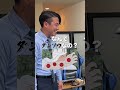 ダンゾウ　けーさんとたろー【まとめ】　#shorts