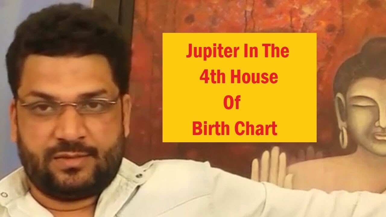 Jaggi Vasudev Birth Chart