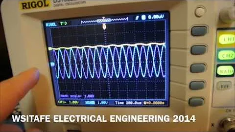 RLC series circuit at resonance TAFE NSW