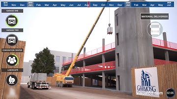 4d construction sequence, Revit & Synchro model