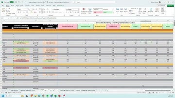 The Ohio Competency Model - Regional Training Program Mapping Use Case Training Video
