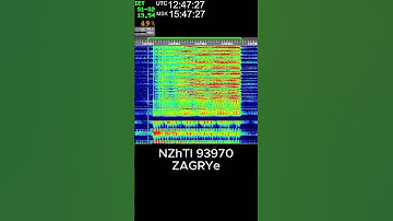 The Buzzer (4625Khz) March 7, 2024 Voice message #uvb76 #radio #shorts