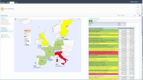 Business Process Automation - BI with Microsoft SharePoint and Microsoft Visio Services