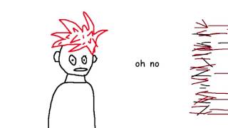'elsword' in a nutshell