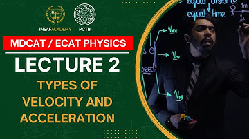 Physics MDCAT / ECAT | Lecture 02 | Types of Velocity and Acceleration | PCTB Insaf Academy