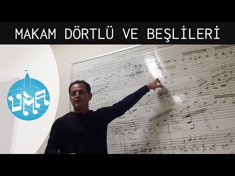 Makam Dörtlü ve Beşlileri Şan Egzersizleri | Üsküdar Makam Atölyesi - ÜMA