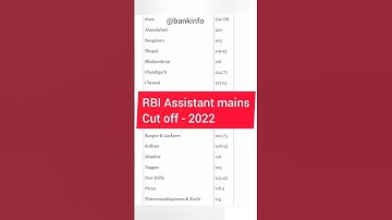 RBI Assistant mains result out ‼️RBI Assistant Mains Cut -off previous year 2022 #rbi #rbiassistant