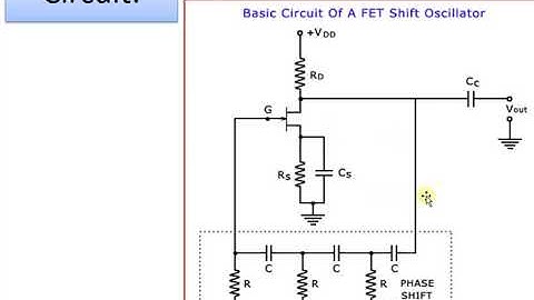 Operation of  FET based Phase shift oscillator