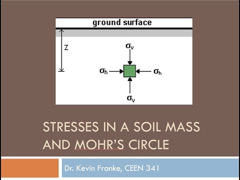 CEEN 341- Lecture 12 - Stresses in a Soil Mass and Mohr's Circle