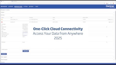 GI.bench Feature: One-Click Cloud Connectivity | Simplify Remote DAQ Management