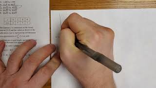 CLEP calculus practice exam questions part 11