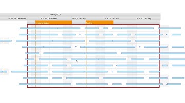 FlexGanttFX: Canvas & Dateline Buffer