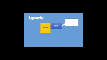 What is Typescript | Why we need it? | Learn Typescript in Tamil