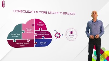 SASE: Achieving Zero Trust Security with Quantum SASE (formerly Harmony Connect) + Browse