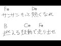 『ポケットモンスター サン&ムーン』 OP アローラ!! / サトシwithピカチュウ 歌詞 コード 付き piano cover ぴかちゃうりょう