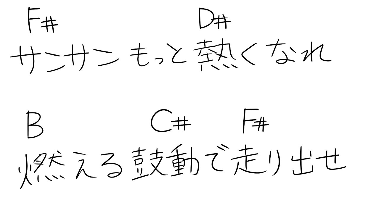 ポケモン Op アローラ コード 歌詞 ぴかちゃうりょうの音楽日記