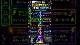 GROUP 16 orders 10 Seconds ⚡ Complete NCERT Revision | Oxygen Family Tricks 🔥 NEET/JEE#viralvideo