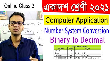 Class 11 Computer Application Suggestion 2021 | Binary To Decimal conversion | সহজ পদ্ধতি