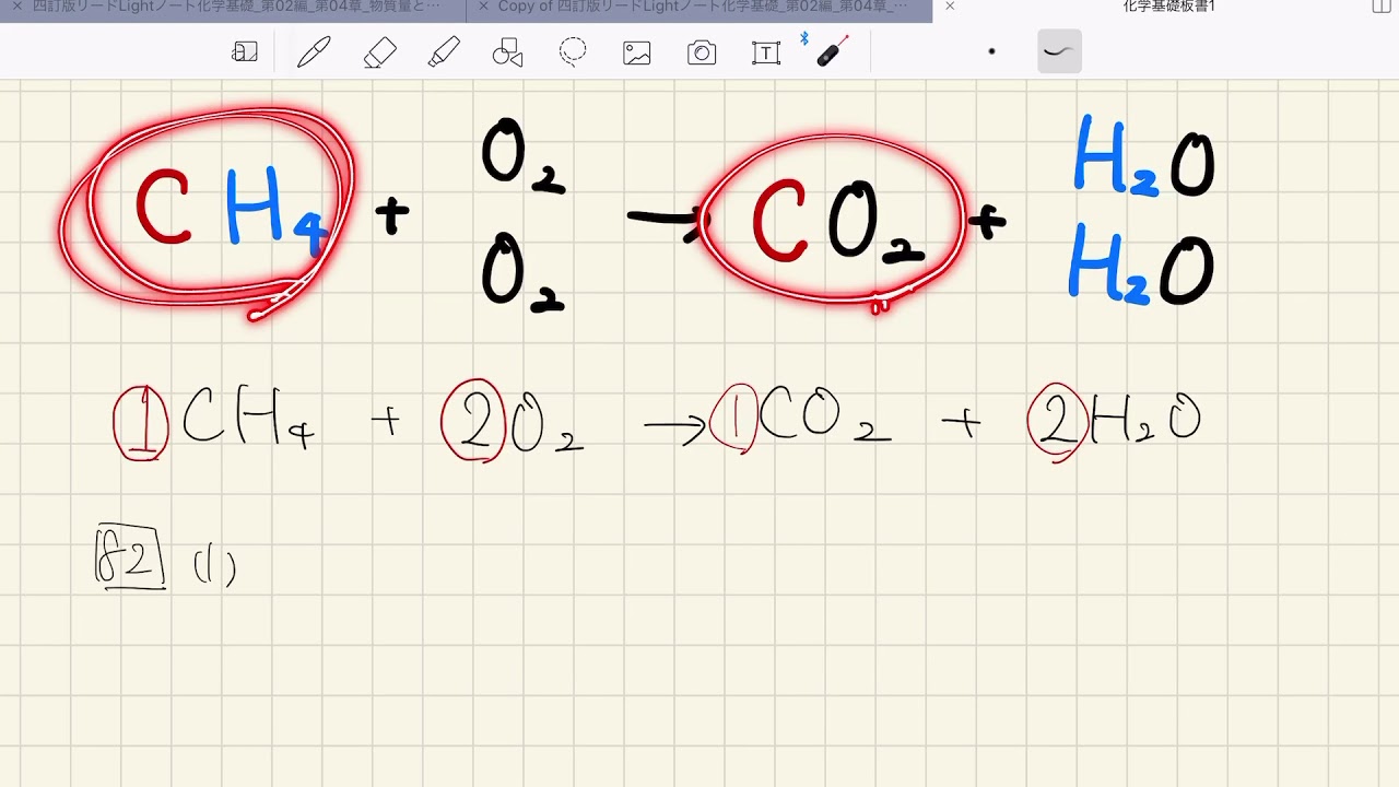 20 化学基礎　化学反応の計算1