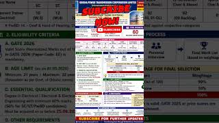 OPTCL RECRUITMENT 2026