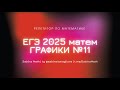 Графики | №11 ЕГЭ профиль | Сабина Альбертовна
