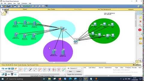 TUTORIAL KONFIGURASI DNS SERVER, WEB SERVER, DAN DHCP SERVER PADA JARINGAN LOKAL DI PACKET TRACER