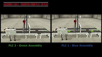 Assembler Lab3 (aka Lab6 for school) SplitScreen