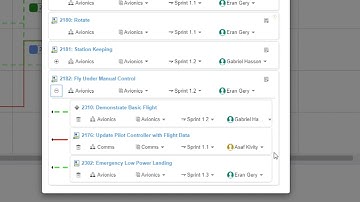 ELM for A&D Demo 6  Software Development