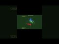 KNN [3D VISUALIZED] Explained (Iris Dataset)  #KNN #MachineLearning  #3DVisuals #IrisDataset