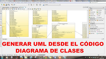 CÓDIGO A UML (DIAGRAMA DE CLASES) | JAVA NETBEANS | TUTORIAL TIPS