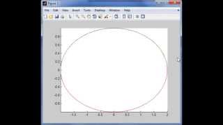 Lissajous curve