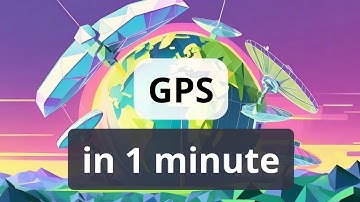 How GPS works | 60 seconds