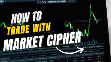HOW TO: The Best Market Cipher Strategy