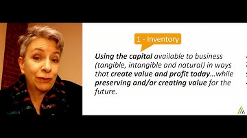 1.5 - 3 steps to model sustainable value creation