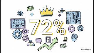 5 The AI Native C Suite
