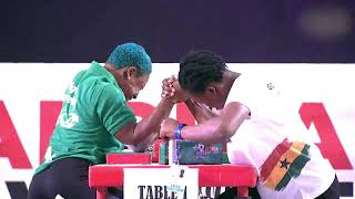 Good Morning Ghana  April 14 2026