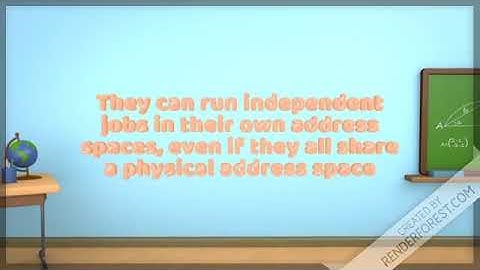 Computer Architecture : Shared Memory Multiprocessor