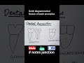 diagram of tooth anomalies easy to understand basic # notes junction