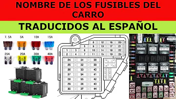 ¿Qué aspecto tiene un fusible fundido?