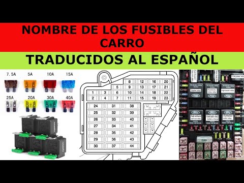 name of car fuses translated into spanish