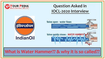 Question asked in IOCL 2020 Interview | IOCL Actual Questions asked interview | IOCL Interview Qs