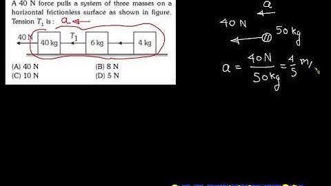 three block connected with string