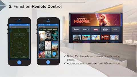 Why does your hotel need IPTV Solutions?