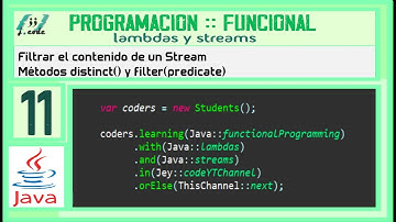 Programación FUNCIONAL en JAVA | FILTRAR un STREAM | Método  FILTER | Método  DISTINCT