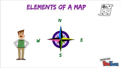 Elements of a Map